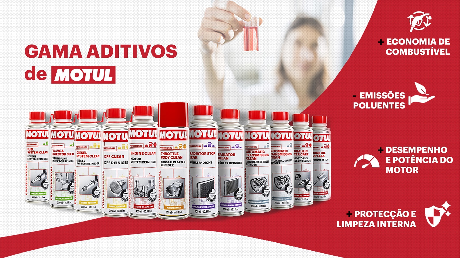 GAMA DE ADITIVOS 1600x900